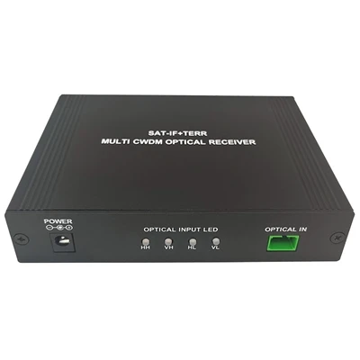 Guide ultime du récepteur optique FTTH : spécifications, installation, dépann...