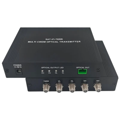 Le modem optique FTTH traduit les signaux optiques en signaux électriques pou...